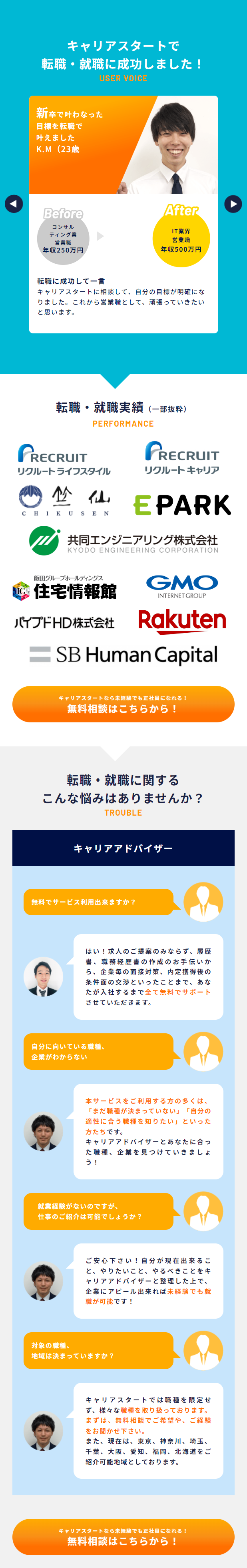  キャリアスタートで 転職・就職に成功しました! USER VOICE 新卒で叶わなった 目標を転職で 叶えました K.M(23歳 Before コンサル ティング業 営業職 年収250万円 After IT業界 営業職 年収500万円 転職に成功して一言 キャリアスタートに相談して、 自分の目標が明確にな りました。 これから営業職として、頑張っていきたい と思います。 FREC 転職・就職実績(一部抜粋) RECRUIT PERFORMANCE PRECRUIT リクルートライフスタイル リクルートキャリア 尬仙 CHIKUSEN E PARK 共同エンジニアリング株式会社 KYODO ENGINEERING CORPORATION 飯田グループホールディングス 住宅情報館 パイプドHD株式会社 GMO INTERNET GROUP Rakuten SB Human Capital キャリアスタートなら未経験でも正社員になれる! 無料相談はこちらから! 転職・就職に関する こんな悩みはありませんか? TROUBLE キャリアアドバイザー 無料でサービス利用出来ますか? はい!求人のご提案のみならず、履歴 書、職務経歴書の作成のお手伝いか ら、 企業毎の面接対策、 内定獲得後の 条件面の交渉といったことまで、 あな たが入社するまで全て無料でサポート させていただきます。 自分に向いている職種、 企業がわからない 本サービスをご利用する方の多くは、 「まだ職種が決まっていない」 「自分の 適性に合う職種を知りたい」といった 方たちです。 キャリアアドバイザーとあなたに合っ た職種 企業を見つけていきましょ う! 就業経験がないのですが、 仕事のご紹介は可能でしょうか? ご安心下さい! 自分が現在出来るこ と、やりたいこと、やるべきことをキ ャリアアドバイザーと整理した上で、 企業にアピール出来れば未経験でも就 職が可能です! 対象の職種、 地域は決まっていますか? キャリアスタートでは職種を限定せ ず、 様々な職種を取り扱っております。 まずは、無料相談でご希望や、 ご経験 をお聞かせ下さい。 また、現在は、 東京、 神奈川、埼玉、 千葉、 大阪、愛知、 福岡、 北海道をご 紹介可能地域としております。 キャリアスタートなら未経験でも正社員になれる! 無料相談はこちらから! 