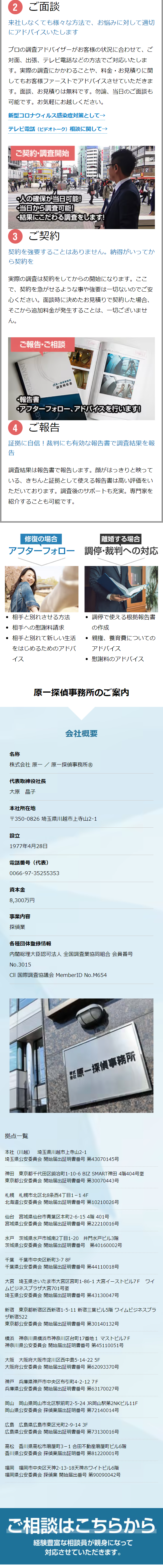  2 ご面談 来社しなくても様々な方法で、 お悩みに対して適切 にアドバイスいたします プロの調査アドバイザーがお客様の状況に合わせて、ご 対面、出張、テレビ電話などの方法でご対応いたしま す。実際の調査にかかわることや、料金・お見積りに関 してもお客様ファーストでアドバイスさせていただきま す。面談、お見積りは無料です。 勿論、当日のご面談も 可能です。お気軽にお越しください。 新型コロナウィルス感染症対策として→ テレビ電話 (ビデオトーク) 相談に関して→ ご契約・調査開始 ○人の確保が当日可能! 当日から調査可能! 結果にこだわる調査をします! 3 ご契約 契約を強要することはありません。納得がいってか ら契約を 実際の調査は契約をしてからの開始になります。ここ で、契約を急がせるような事や強要は一切ないのでご安 心ください。面談時に決めたお見積りで契約した場合、 そこから追加料金が発生することは、一切ございませ ん。 ご報告・ご相談 •報告書 事務 調查報告者 ・アフターフォロー、アドバイスを行います! 4 ご報告 証拠に自信! 裁判にも有効な報告書で調査結果を報 告 調査結果は報告書で報告します。 顔がはっきりと映って いる、きちんと証拠として使える報告書は高い評価をい ただいております。 調査後のサポートも充実。 専門家を 紹介することも可能です。 修復の場合 |離婚する場合 アフターフォロー 調停・裁判への対応 相手と別れさせる方法 調停で使える根拠報告書 相手への慰謝料請求 の作成 相手と別れて新しい生活 をはじめるためのアドバ · 親権、養育費についての アドバイス イス 慰謝料のアドバイス 原一探偵事務所のご案内 会社概要 名称 株式会社 原一 / 原一探偵事務所 ® 代表取締役社長 大原晶子 本社所在地 〒350-0826 埼玉県川越市上寺山2-1 設立 1977年4月28日 電話番号 (代表) 0066-97-35255353 資本金 8,300万円 事業内容 探偵業 各種団体登録情報 内閣総理大臣認可法人 全国調査業協同組合会員番号 No.3015 CII 国際調査協議会 MemberID No.M654 原一探偵事務所 拋点一覧 本社 (川越) 埼玉県川越市上寺山2-1 埼玉県公安委員会開始届出証明書番号 第43070145号 神田 東京都千代田区鍛冶町1-10-6 BIZ SMART神田 4階404号室 東京都公安委員会 開始届出証明書番号 第30070443号 札幌 札幌市北区北8条西4丁目1-1 4F 北海道公安委員会 開始届出証明書番号 第10210026号 仙台 宮城県仙台市青葉区本町2-6-15 4階401号 宮城県公安委員会 開始届出証明書番号 第22210016号 水戸 茨城県水戸市城南2丁目1-20 井門水戸ビル3階 茨城県公安委員会開始届出証明書番号 第40160002号 千葉 千葉市中央区新町3-7 8F 千葉県公安委員会 開始届出証明書番号 第44110018号 大宮 埼玉県さいたま市大宮区宮町1-86-1 大宮イーストビル7F ワイ ムビジネスプラザ大宮701号室 埼玉県公安委員会 開始届出証明書番号 第43130047号 新宿東京都新宿区西新宿1-5-11 新宿三葉ビル5階 ワイムビジネスプラ ザ新宿522 東京都公安委員会 開始届出証明書番号 第30140132号 横浜 神奈川県横浜市神奈川区台町17番地1 マストビル7F 神奈川県公安委員会開始届出証明書番号 第45110051号 大阪 大阪府大阪市淀川区西中島5-14-22 5F 大阪府公安委員会 開始届出証明書番号 第62093370号 神戸 兵庫県神戸市中央区布引町4-2-12 7F 兵庫県公安委員会 開始届出証明書番号 第63170027号 岡山岡山県岡山市北区駅前町2-5-24 JR岡山駅第2NKビル11F 岡山県公安委員会 探偵業届出証明番号 第72140014号 広島 広島県広島市東区光町2-9-14 3F 広島県公安委員会 開始届出証明書番号 第73130016号 高松 香川県高松市磨屋町3-1 合田不動産磨屋町ビル6階 香川県公安委員会 探偵業届出証明番号 第81220001号 福岡 福岡市中央区天神2-13-18 天神ホワイトビル6階 福岡県公安委員会 探偵業開始届出番号 第90090042号 ご相談はこちらから 経験豊富な相談員が親身になって 対応させていただきます。 