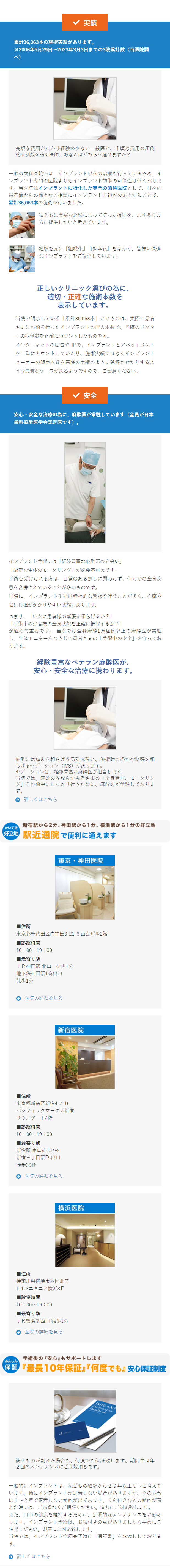  実績 累計36,063本の施術実績があります。 2006年5月29日 ~ 2023年3月3日までの3院累計数(当医院調 べ) 高額な費用が掛かり経験の少ない一般医と、 手頃な費用の圧倒 的症例数を誇る医師、 あなたはどちらを選びますか? 一般の歯科医院では、インプラント以外の治療も行っているため、イ ンプラント専門の医院よりもインプラント施術の可能性は低くなりま す。当医院はインプラントに特化した専門の歯科医院として、日々の 患者様からの様々なご相談にインプラント医師がお応えすることで、 累計36,063本の施術を行いました。 私どもは豊富な経験によって培った技術を、より多くの 方に提供したいと考えています。 経験を元に『組織化』『効率化』をはかり、皆様に快適 なインプラントをご提供しています。 正しいクリニック選びの為に、 適切・正確な施術本数を 表示しています。 当院で明示している 「累計36,063本」というのは、実際に患者 さまに施術を行ったインプラントの埋入本数で、当院のドクタ ーの症例数を正確にカウントしたものです。 インターネットの広告やHPで、インプラントとアバットメント を二重にカウントしていたり、 施術実績ではなくインプラント メーカーの販売本数を医院の実績のように誤解させたりするよ うな悪質なケースがあるようですので、ご留意ください。 安全 安心・安全な治療の為に、麻酔医が常駐しています (全員が日本 歯科麻酔医学会認定医です)。 インプラント手術には 「経験豊富な麻酔医の立会い」 「厳密な生体のモニタリング」 が必要不可欠です。 手術を受けられる方は、自覚のある無しに関わらず、何らかの全身疾 患を合併されていることが多いものです。 同時に、インプラント手術は精神的な緊張を伴うことが多く、心臓や 脳に負担がかかりやすい状態にあります。 つまり、「いかに患者様の緊張を和らげるか?」 「手術中の患者様の全身状態を正確に把握するか?」 が極めて重要です。 当院では全身麻酔1万症例以上の麻酔医が常駐 し、生体モニターをつうじて患者さまの「手術中の安全」を守ってお ります。 経験豊富なベテラン麻酔医が、 安心・安全な治療に携わります。 麻酔には痛みを和らげる局所麻酔と、施術時の恐怖や緊張を和 らげるセデーション (IVS) があります。 セデーションは、経験豊富な麻酔医が担当します。 当院では、麻酔のみならず患者さまの 「全身管理、モニタリン グ」を施術中にしっかり行うために、 麻酔医が常駐しておりま す。 詳しくはこちら 新宿駅から2分、 神田駅から1分、 横浜駅から1分の好立地 かいてき 好立地 駅近通院で便利に通えます 東京・神田医院 ■住所 東京都千代田区内神田3-21-6 山喜ビル2階 ■診察時間 1000 1900 ■最寄り駅 JR神田駅 北口 徒歩1分 地下鉄神田駅1番出口 徒歩1分 医院の詳細を見る 新宿医院 ■住所 東京都新宿区新宿4-2-16 パシフィックマークス新宿 サウスゲート4階 ■診察時間 1000-19 00 ■最寄り駅 新宿駅 南口徒歩2分 新宿三丁目駅E5出口 徒歩30秒 医院の詳細を見る 横浜医院 ■住所 神奈川県横浜市西区北幸 1-1-8エキニア横浜8F ■診察時間 1000-19 00 ■最寄り駅 JR横浜駅西口 徒歩1分 医院の詳細を見る あんしん 手術後の 『安心』 もサポートします 保証 『最長10年保証』 『何度でも』 安心保証制度 Maintena Handbook 被せものが割れた場合も、何度でも保証致します。期間中は年 2回のメンテナンスにご来院頂きます。 一般的にインプラントは、私どもの経験から20年以上もつと考えて います。 稀にインプラントが定着しない場合がありますが、 その場合 は1~2年で定着しない傾向が出て来ます。 ぐら付きなどの傾向が表 れた時には、ご遠慮なくご相談ください。 直ちにご対応致します。 また、口中の健康を維持するために、定期的なメンテナンスをお勧め します。インプラント治療後、お気付きの点がありましたら早めにご 相談ください。即座にご対応致します。 当院では、インプラント治療完了時に「保証書」をお渡ししておりま す。 詳しくはこちら 